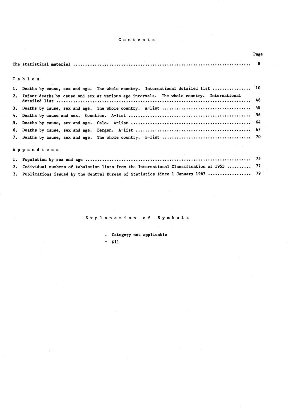Alist 6 6. Deaths by cause, sex and age. Bergen. Alist 67 7. Deaths by cause, sex and age. The whole country. Blist 70 Appendices. Population by sex and age 7.