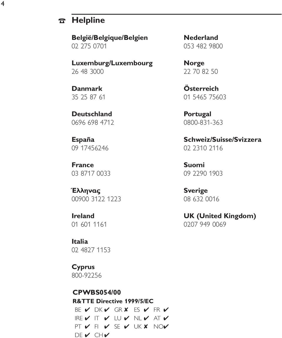 5465 75603 Portugal 0800-831-363 Schweiz/Suisse/Svizzera 02 2310 2116 Suomi 09 2290 1903 Sverige 08 632 0016 UK (United Kingdom)