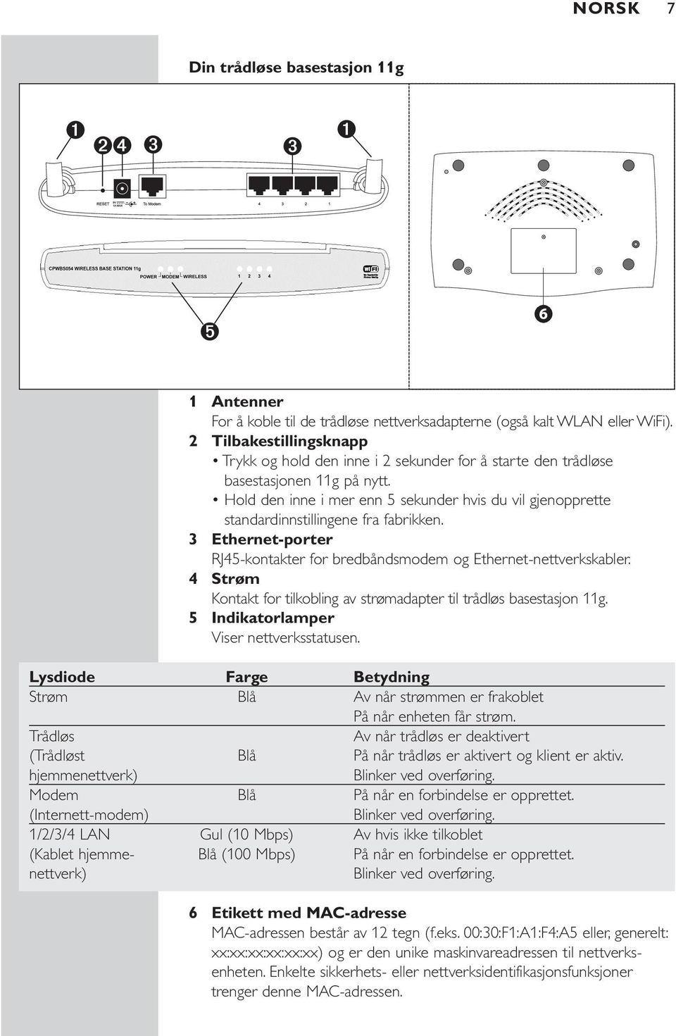 Hold den inne i mer enn 5 sekunder hvis du vil gjenopprette standardinnstillingene fra fabrikken. 3 Ethernet-porter RJ45-kontakter for bredbåndsmodem og Ethernet-nettverkskabler.