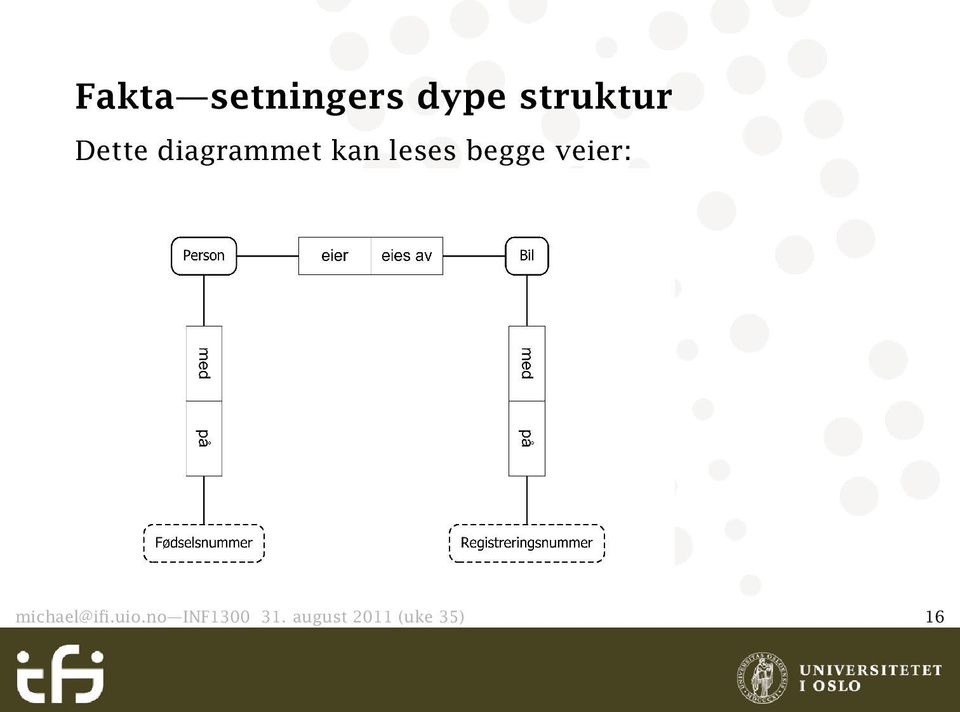 begge veier: michael@ifi.uio.