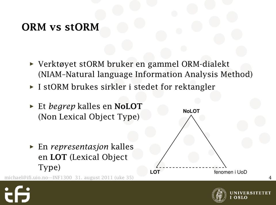 begrep kalles en NoLOT (Non Lexical Object Type) NoLOT En representasjon kalles en