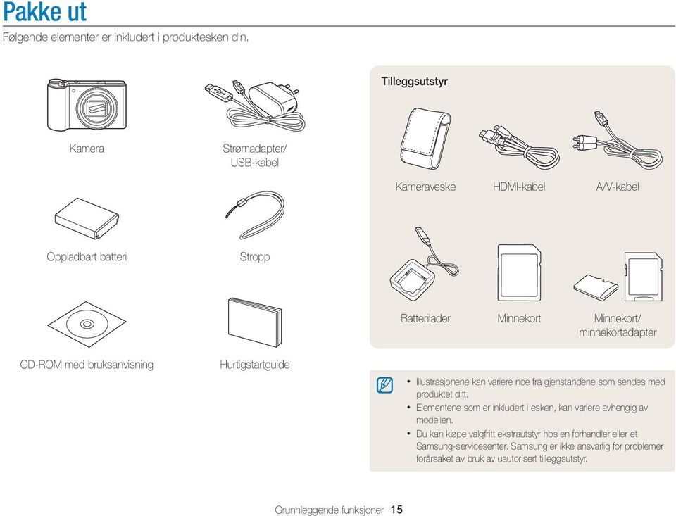 minnekortadapter CD-ROM med bruksanvisning Hurtigstartguide Illustrasjonene kan variere noe fra gjenstandene som sendes med produktet ditt.