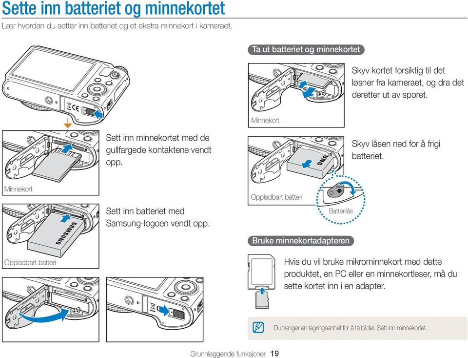 Minnekort Sett inn minnekortet med de gullfargede kontaktene vendt opp. Skyv låsen ned for å frigi batteriet. Minnekort Sett inn batteriet med Samsung-logoen vendt opp.