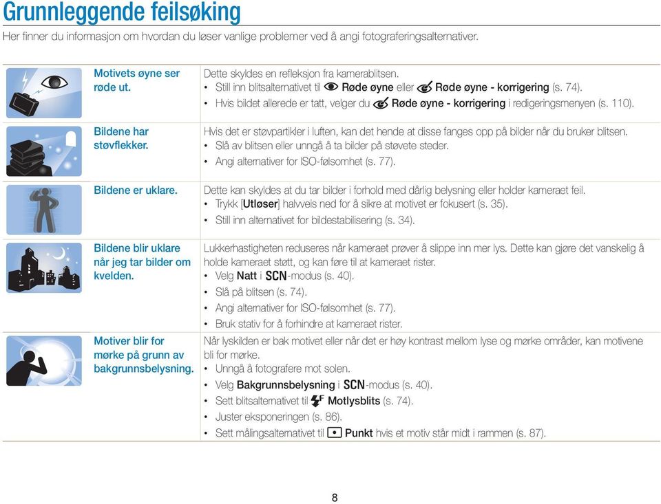 Hvis bildet allerede er tatt, velger du Røde øyne - korrigering i redigeringsmenyen (s. 110). Hvis det er støvpartikler i luften, kan det hende at disse fanges opp på bilder når du bruker blitsen.