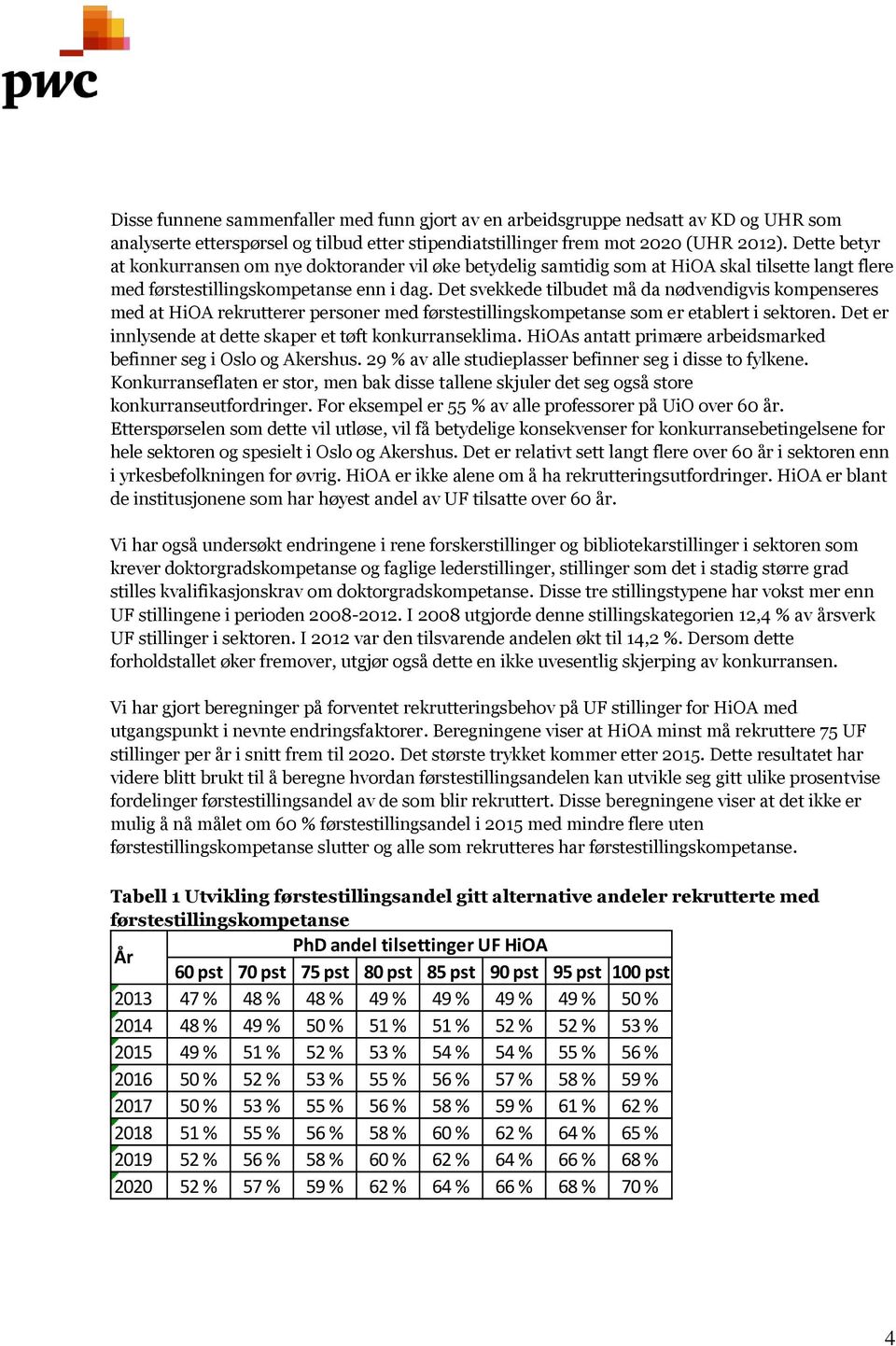 Det svekkede tilbudet må da nødvendigvis kompenseres med at rekrutterer personer med førstestillingskompetanse som er etablert i sektoren. Det er innlysende at dette skaper et tøft konkurranseklima.