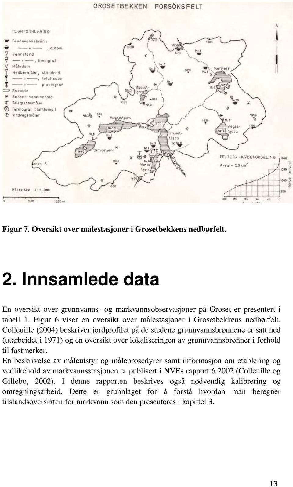 Colleuille (2004) beskriver jordprofilet på de stedene grunnvannsbrønnene er satt ned (utarbeidet i 1971) og en oversikt over lokaliseringen av grunnvannsbrønner i forhold til fastmerker.
