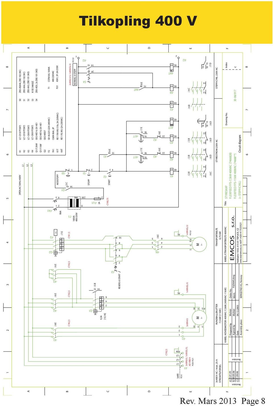 5 A RUNDBALLEKUTTER TRANSPORTBELTE STYRESTROM 0V AC STEPP/CYKL 0V AC STROMTILFORSEL 7,5 kw [kw] 0,75 kw KABEL HOVEDMOTOR 00VAC-7,5kW; [00VAC-kW] Prepared by Agreed by Date Assembly place Molnár