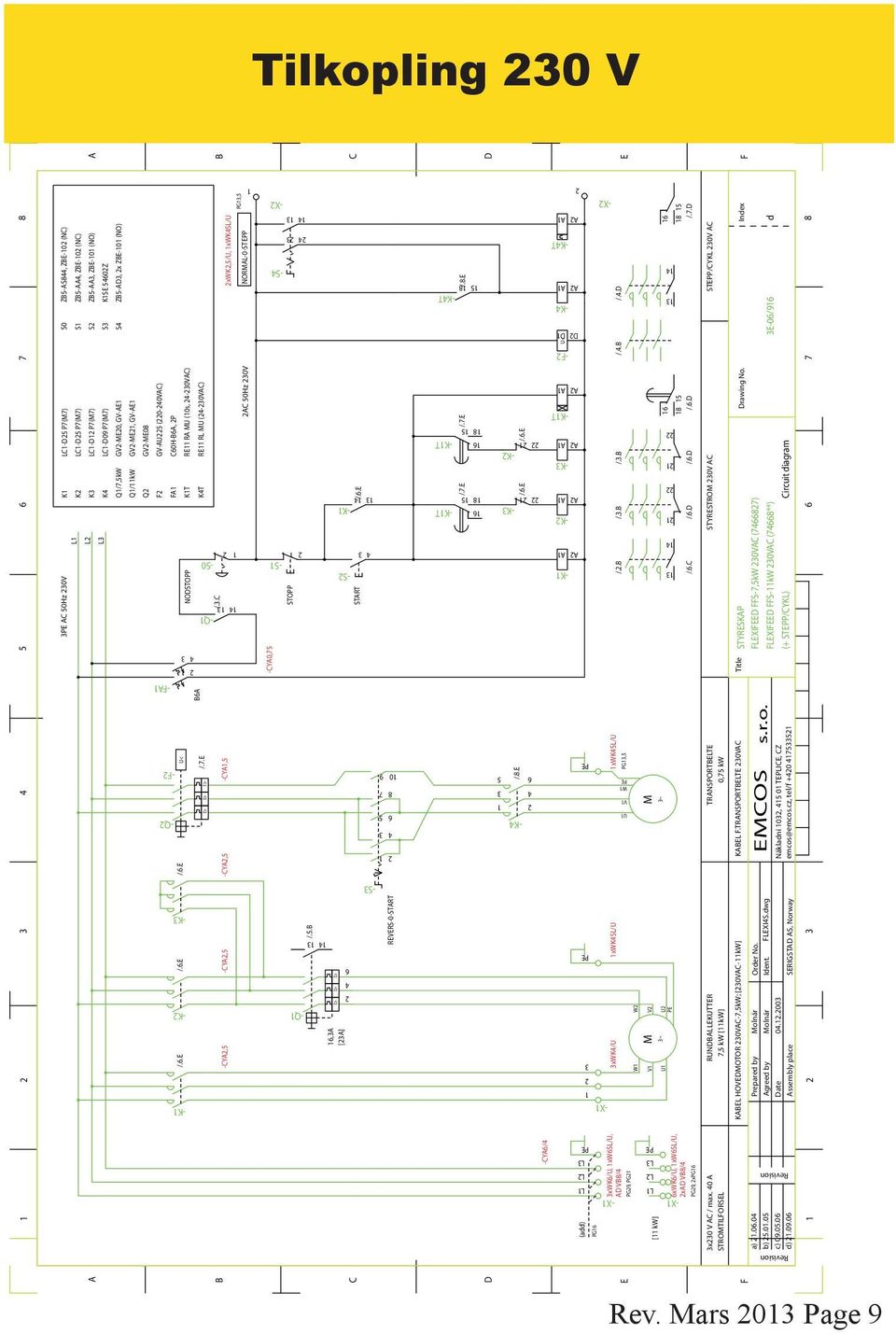 FLEXIFEED FFS-7,5kW 0VAC (76687) Agreed by Molnár Ident. FLEXIS.dwg EMCOS s.r.o. FLEXIFEED FFS-kW 0VAC (7668**) E-06/96 d Date 0.