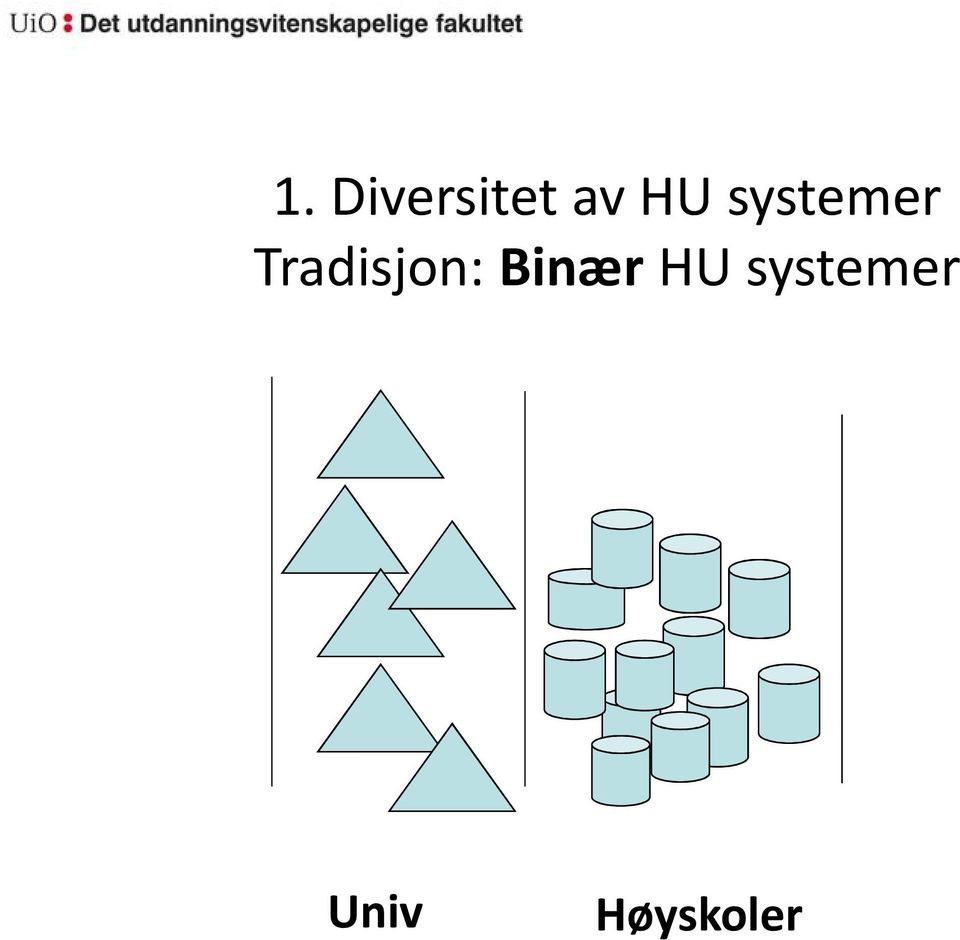 Tradisjon: Binær 