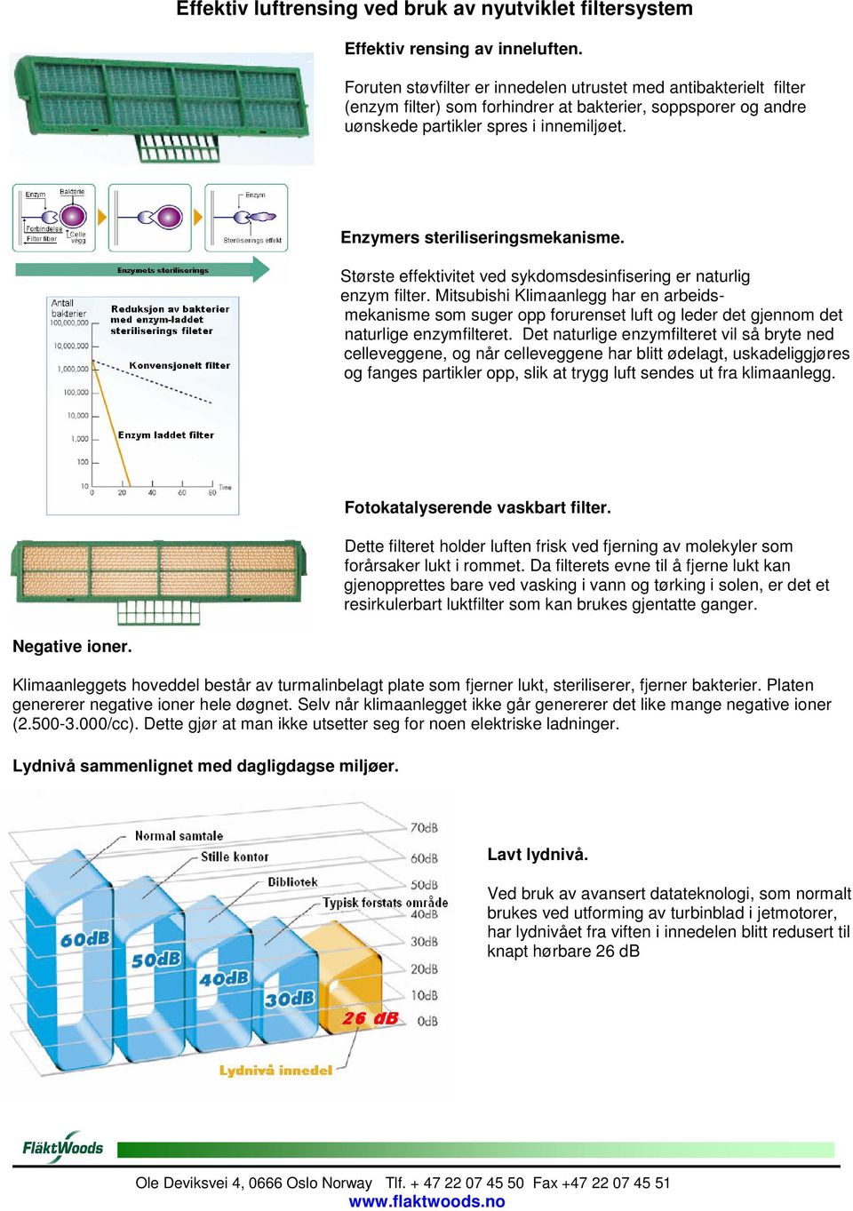 Enzymers steriliseringsmekanisme. Største effektivitet ved sykdomsdesinfisering er naturlig enzym filter.