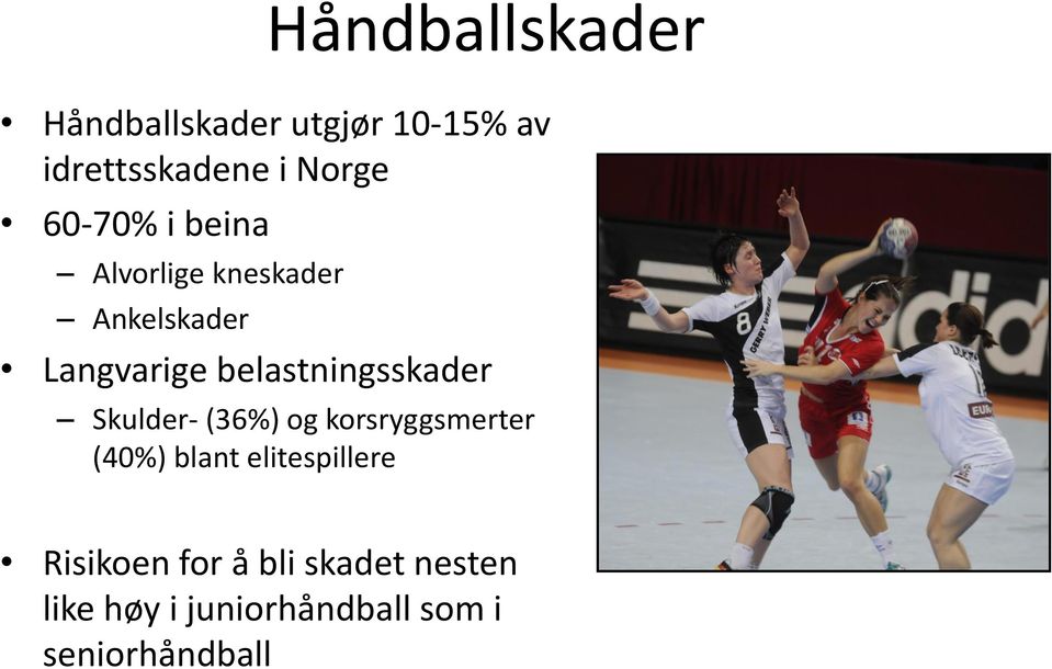 belastningsskader Skulder- (36%) og korsryggsmerter (40%) blant