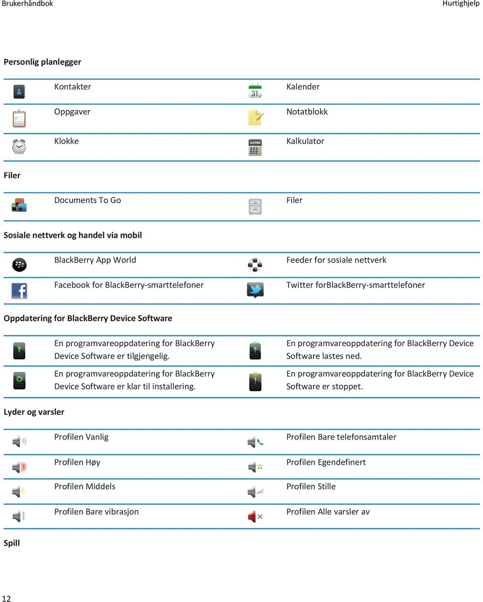 tilgjengelig. En programvareoppdatering for BlackBerry Device Software er klar til installering. En programvareoppdatering for BlackBerry Device Software lastes ned.