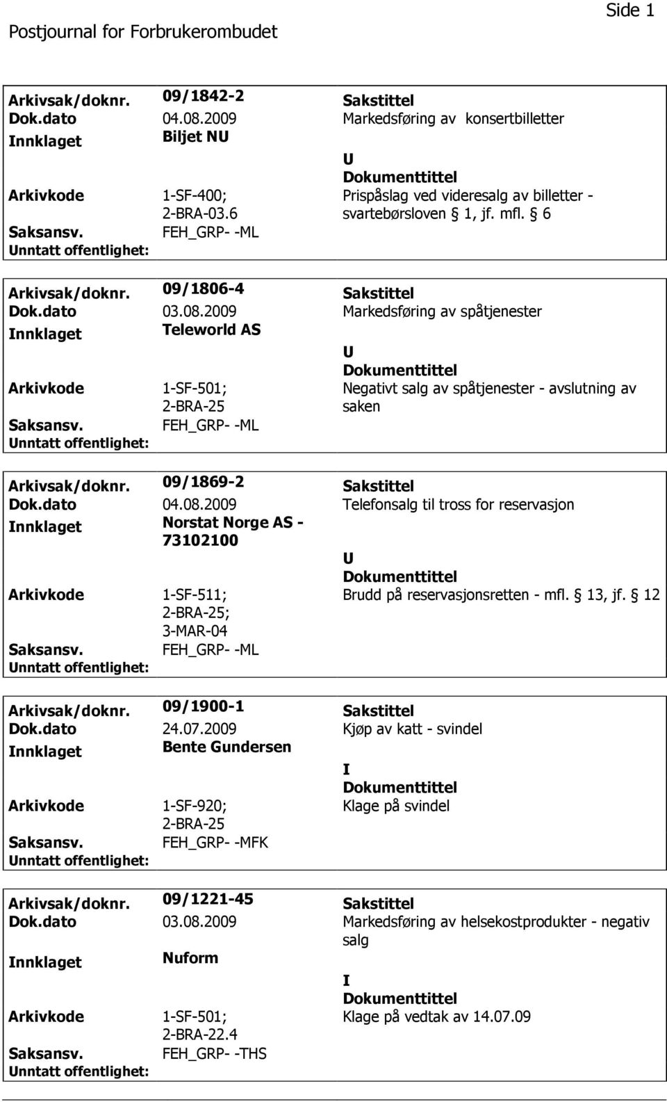 2009 Markedsføring av spåtjenester nnklaget Teleworld AS U Arkivkode 1-SF-501; Negativt salg av spåtjenester - avslutning av saken Arkivsak/doknr. 09/1869-2 Sakstittel Dok.dato 04.08.