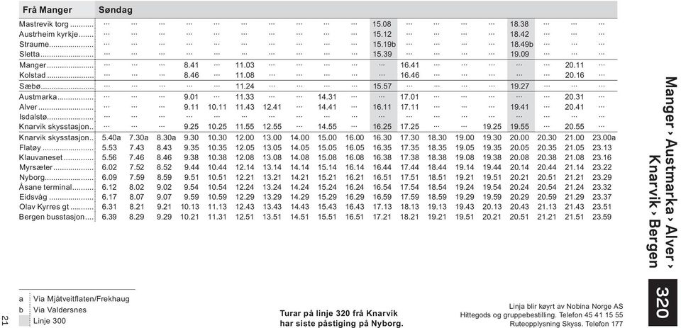 25 19.25 19.55 20.55 Knarvik skysstasjon... 5.40a 7.30a 8.30a 9.30 10.30 12.00 13.00 14.00 15.00 16.00 16.30 17.30 18.30 19.00 19.30 20.00 20.30 21.00 23.00a Flatøy... 5.53 7.43 8.43 9.35 10.35 12.