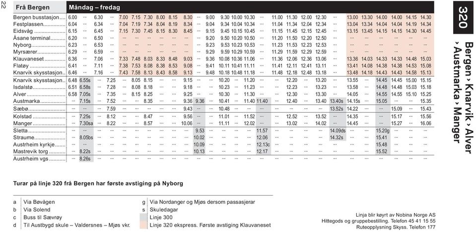 15 12.45 13.15 13.45 14.15 14.15 14.30 14.45 Åsane terminal... 6.20 6.50 9.20 9.50 10.20 10.50 11.20 11.50 12.20 12.50 Nyborg... 6.23 6.53 9.23 9.53 10.23 10.53 11.23 11.53 12.23 12.53 Myrsærer... 6.29 6.