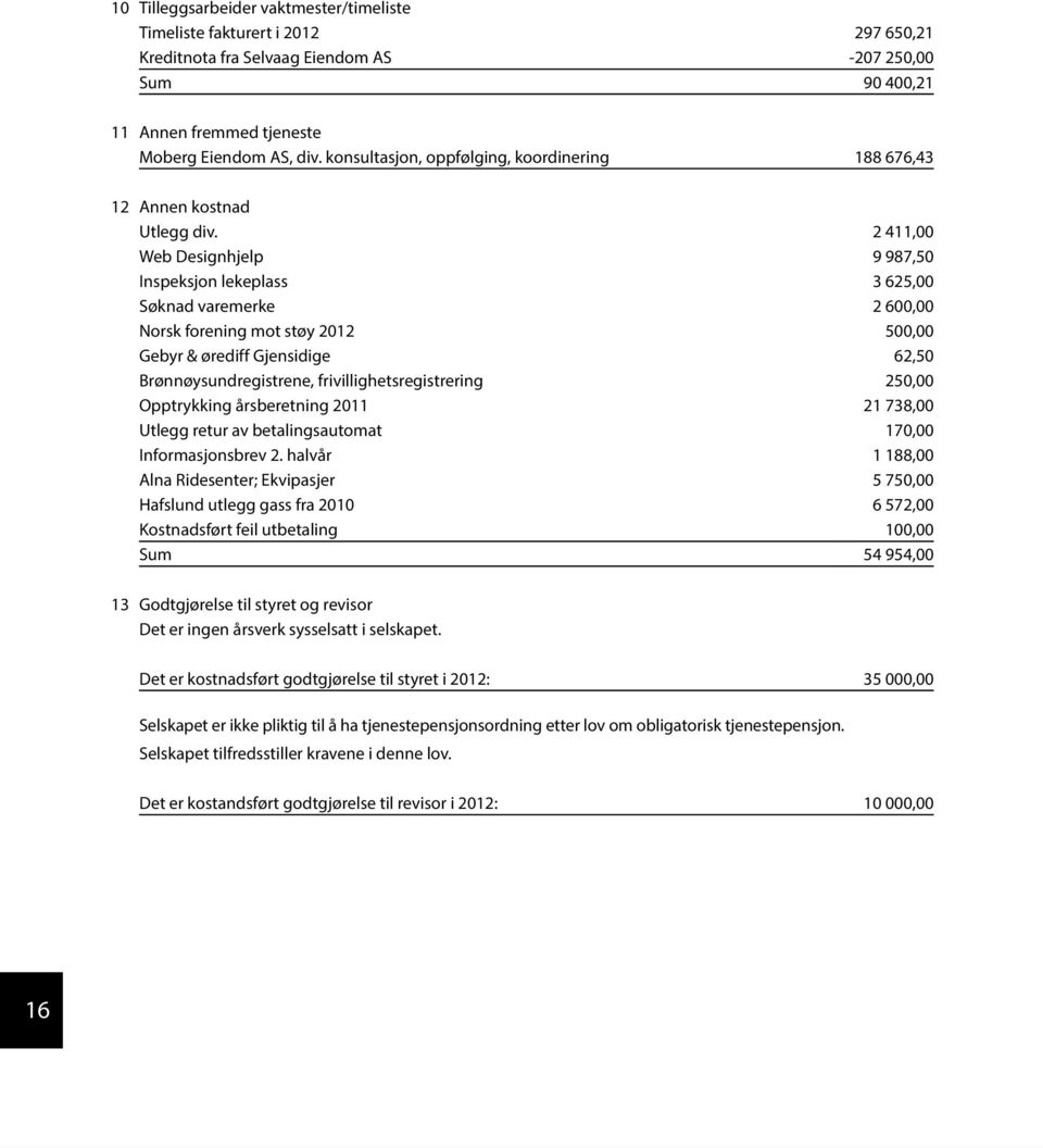 2 411,00 Web Designhjelp 9 987,50 Inspeksjon lekeplass 3 625,00 Søknad varemerke 2 600,00 Norsk forening mot støy 2012 500,00 Gebyr & ørediff Gjensidige 62,50 Brønnøysundregistrene,