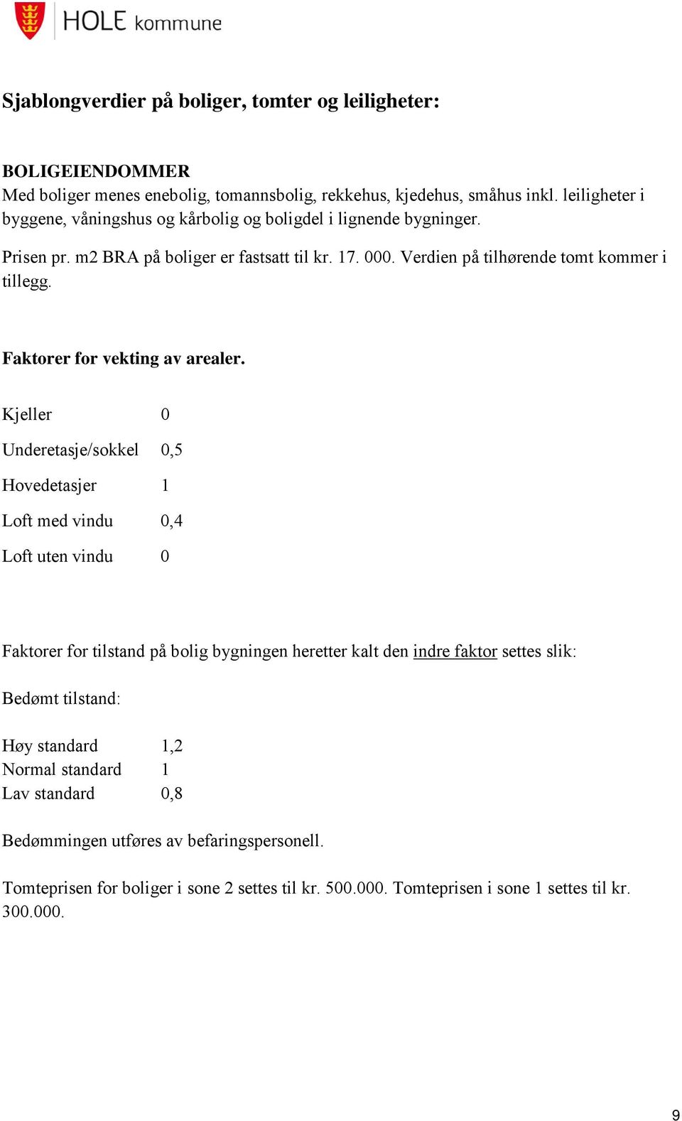 Faktorer for vekting av arealer.