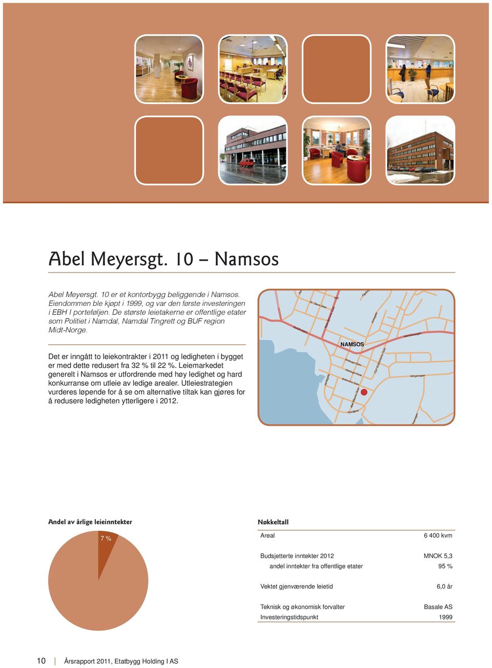 Olavs Gate Niels Bjørums Gate 769 Ffjellvege Kirkegata Namdalsvegen NAMSOS Det er inngått to leiekontrakter i 2011 og ledigheten i bygget er med dette redusert fra 32 % til 22 %.