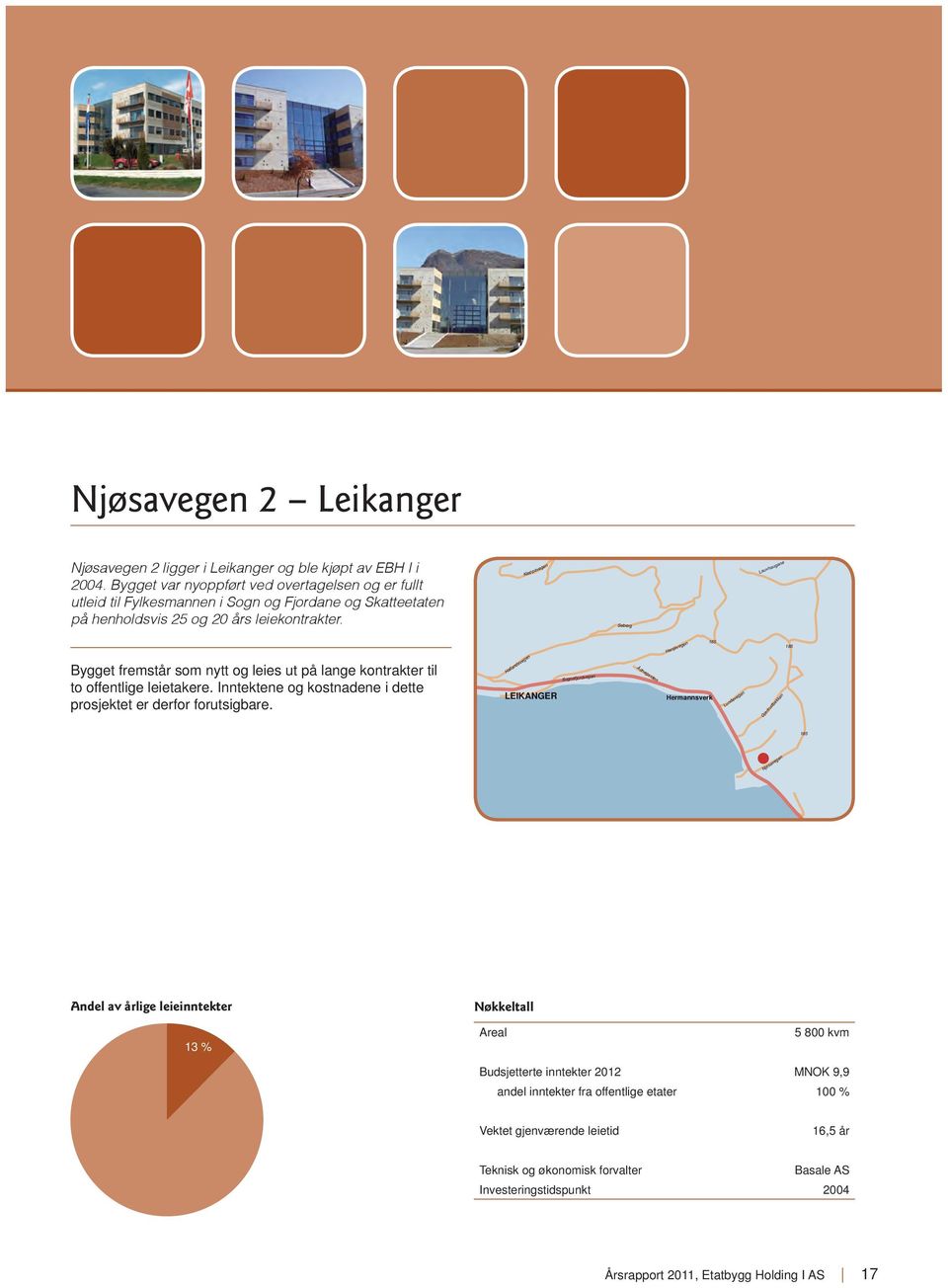 Kleppavegen Seberg Lauvhaugane Bygget fremstår som nytt og leies ut på lange kontrakter til to offentlige leietakere. Inntektene og kostnadene i dette prosjektet er derfor forutsigbare.