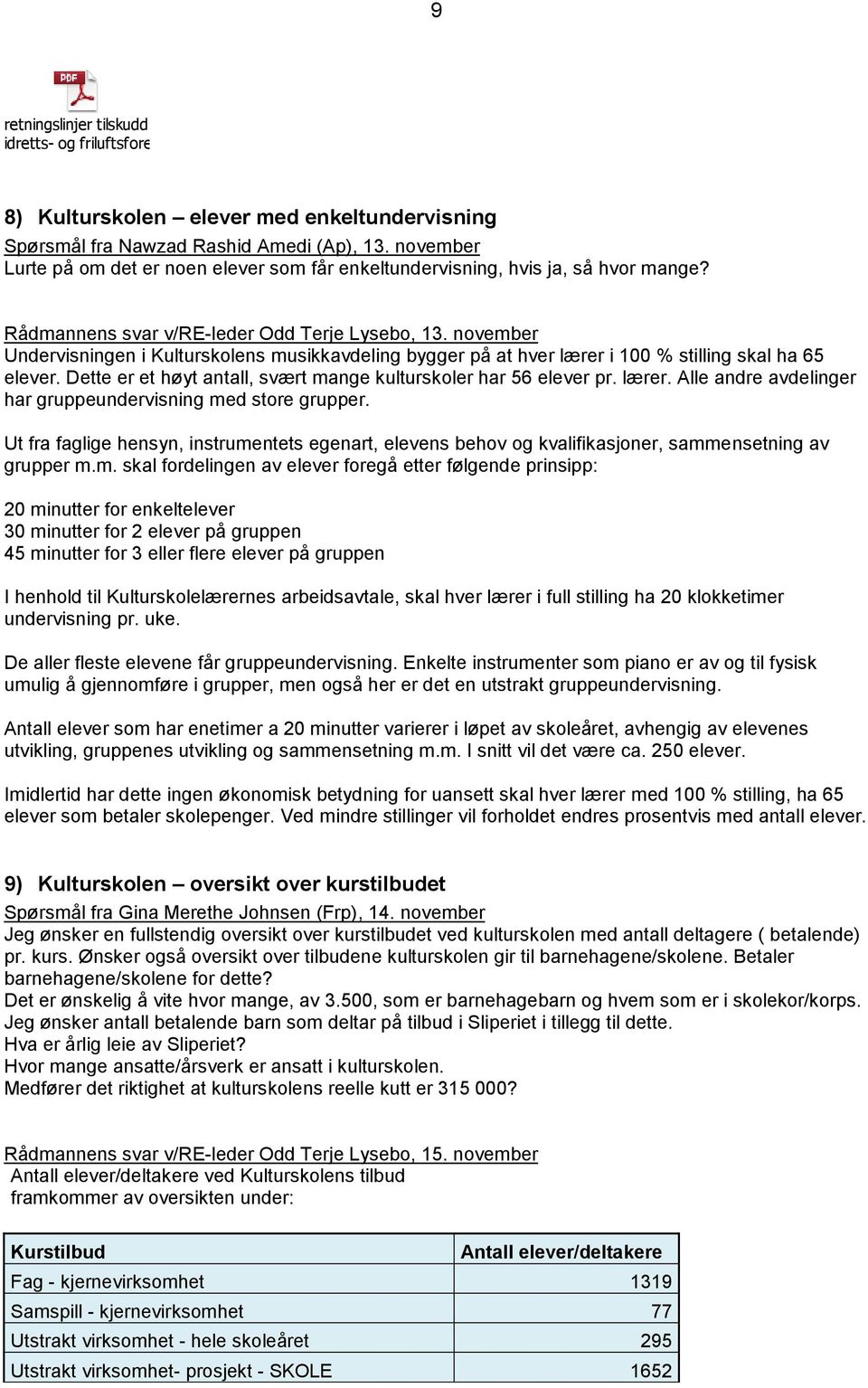 november Undervisningen i Kulturskolens musikkavdeling bygger på at hver lærer i 100 % stilling skal ha 65 elever. Dette er et høyt antall, svært mange kulturskoler har 56 elever pr. lærer. Alle andre avdelinger har gruppeundervisning med store grupper.