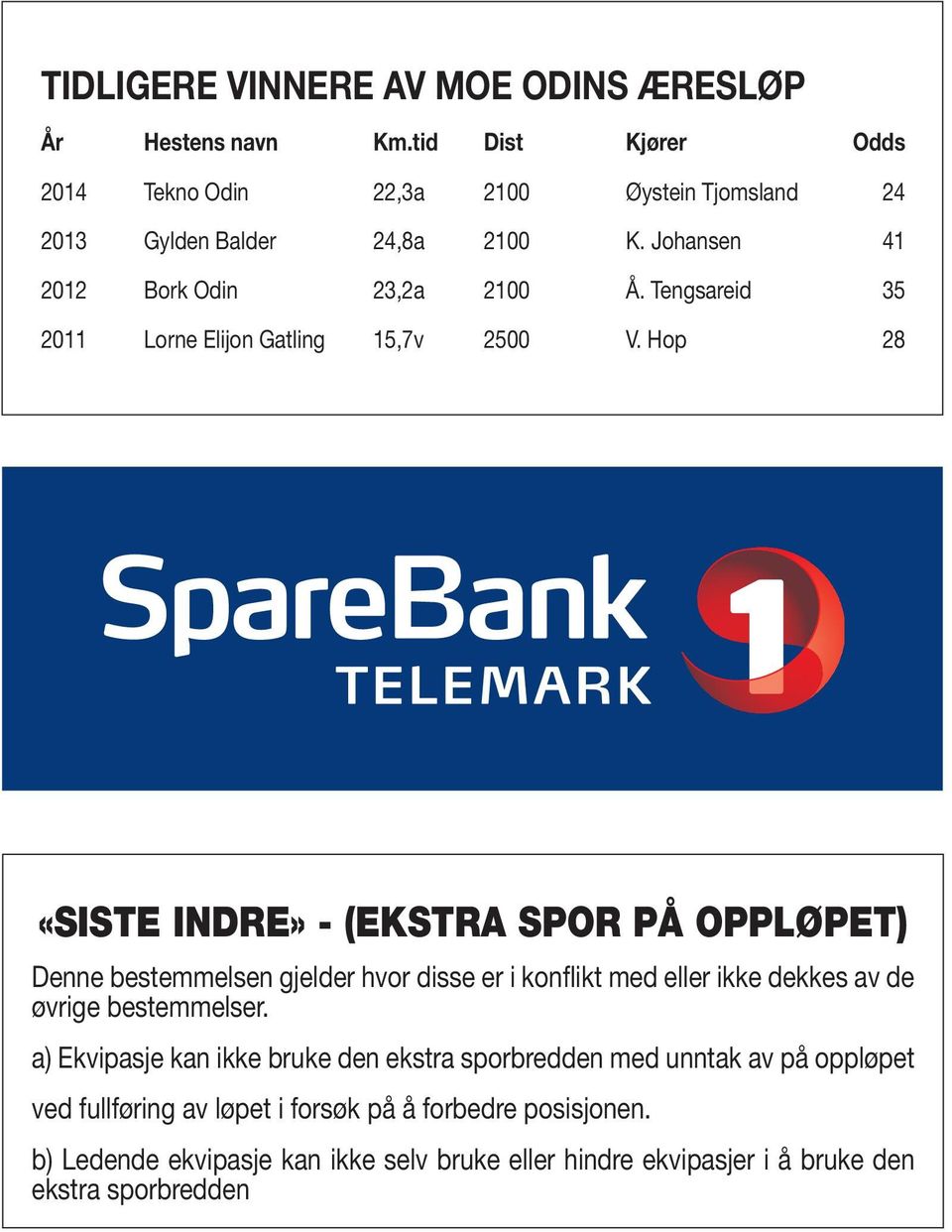 Hop 28 «SISTE INDRE» - (ESTRA SPOR PÅ OPPLØPET) Denne bestemmelsen gjelder hvor disse er i konflikt med eller ikke dekkes av de øvrige bestemmelser.