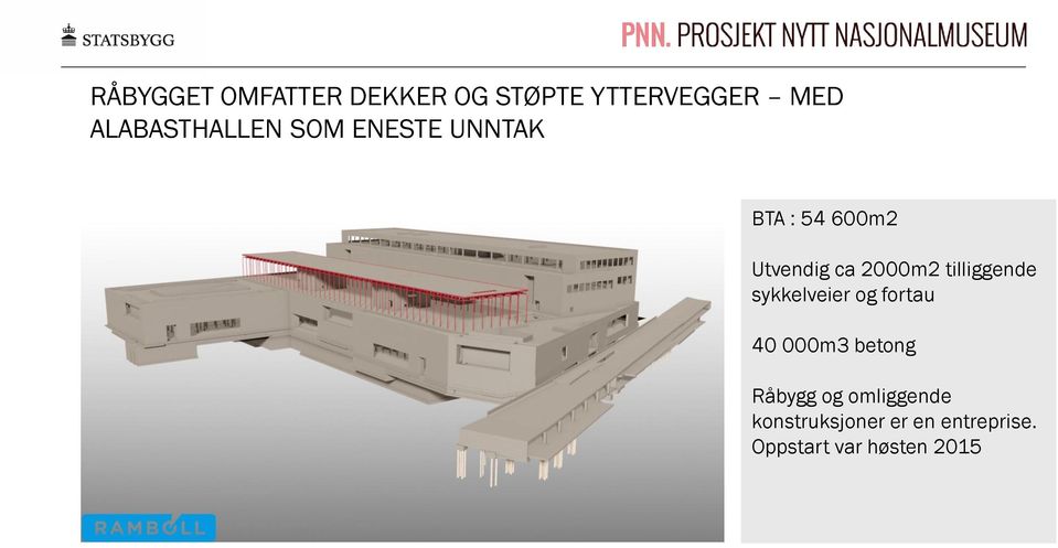 2000m2 tilliggende sykkelveier og fortau 40 000m3 betong