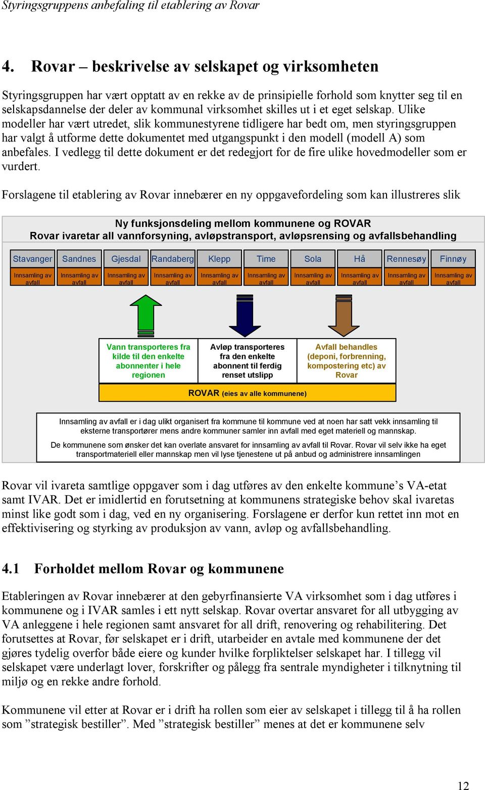 Ulike modeller har vært utredet, slik kommunestyrene tidligere har bedt om, men styringsgruppen har valgt å utforme dette dokumentet med utgangspunkt i den modell (modell A) som anbefales.