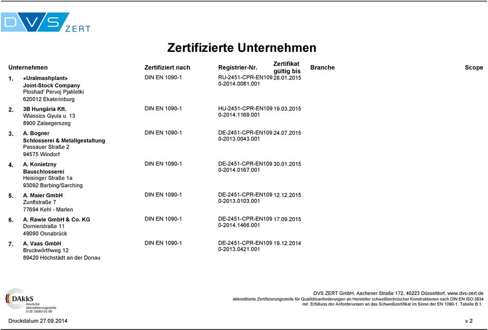 2015 Schlosserei & Metallgestaltung 0-2013.0043.001 Passauer Straße 2 94575 Windorf 4. A. Konietzny DE-2451-CPR-EN109 30.01.2015 Bauschlosserei 0-2014.0167.