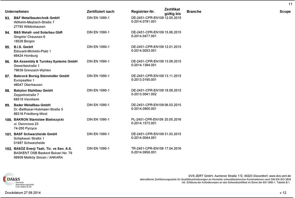 BA Assembly & Turnkey Systems GmbH DE-2451-CPR-EN109 13.08.2015 Gewerbestraße 1 0-2014.1394.001 79639 Grenzach-Wyhlen 97. Babcock Borsig Steinmüller GmbH DE-2451-CPR-EN109 13.11.