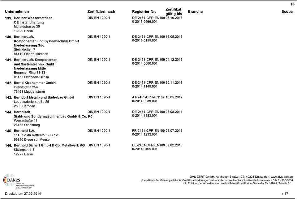 2015 und Systemtechnik GmbH Niederlassung Mitte Bergener Ring 11-13 01458 Ottendorf-Okrilla 0-2014.0600.001 142. Bernd Kleehammer GmbH DE-2451-CPR-EN109 30.11.2016 Draisstraße 25a 0-2014.1149.