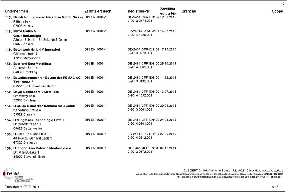 Betz und Betz Metallbau DE-2451-CPR-EN109 25.10.2015 Ahornstraße 114a 0-2014.0061.001 84030 Ergolding 151. Bewehrungstechnik Bayern der REMAG AG DE-2451-CPR-EN109 11.12.2014 Taxetstraße 5 0-2013.0432.