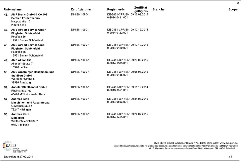 AMS Airport Service GmbH Flughafen Schönefeld Postfach 86 12521 Berlin - Schönefeld DE-2451-CPR-EN109 12.12.2015 0-2014.0120.001 49. AMS Alteno UG DE-2451-CPR-EN109 23.09.2015 Altenoer Straße 7 0-2014.