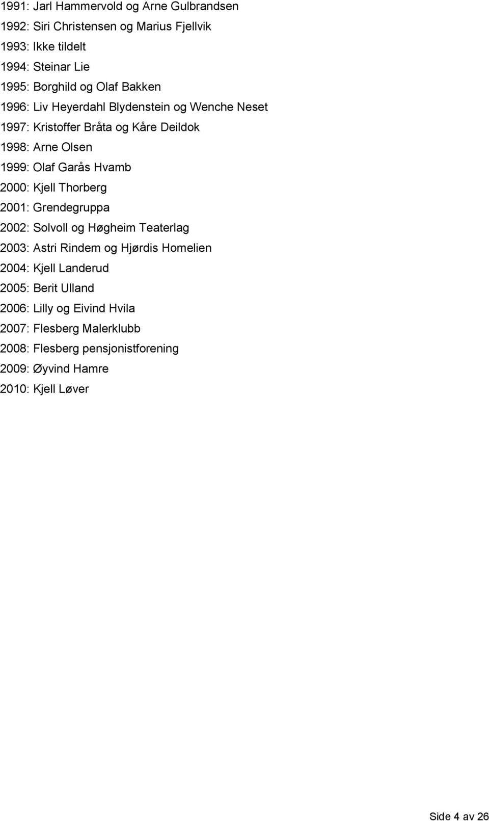 2000: Kjell Thorberg 2001: Grendegruppa 2002: Solvoll og Høgheim Teaterlag 2003: Astri Rindem og Hjørdis Homelien 2004: Kjell Landerud 2005: