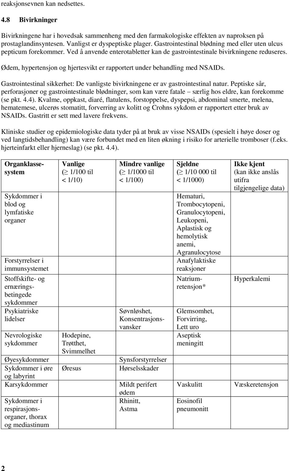 Ødem, hypertensjon og hjertesvikt er rapportert under behandling med NSAIDs. Gastrointestinal sikkerhet: De vanligste bivirkningene er av gastrointestinal natur.