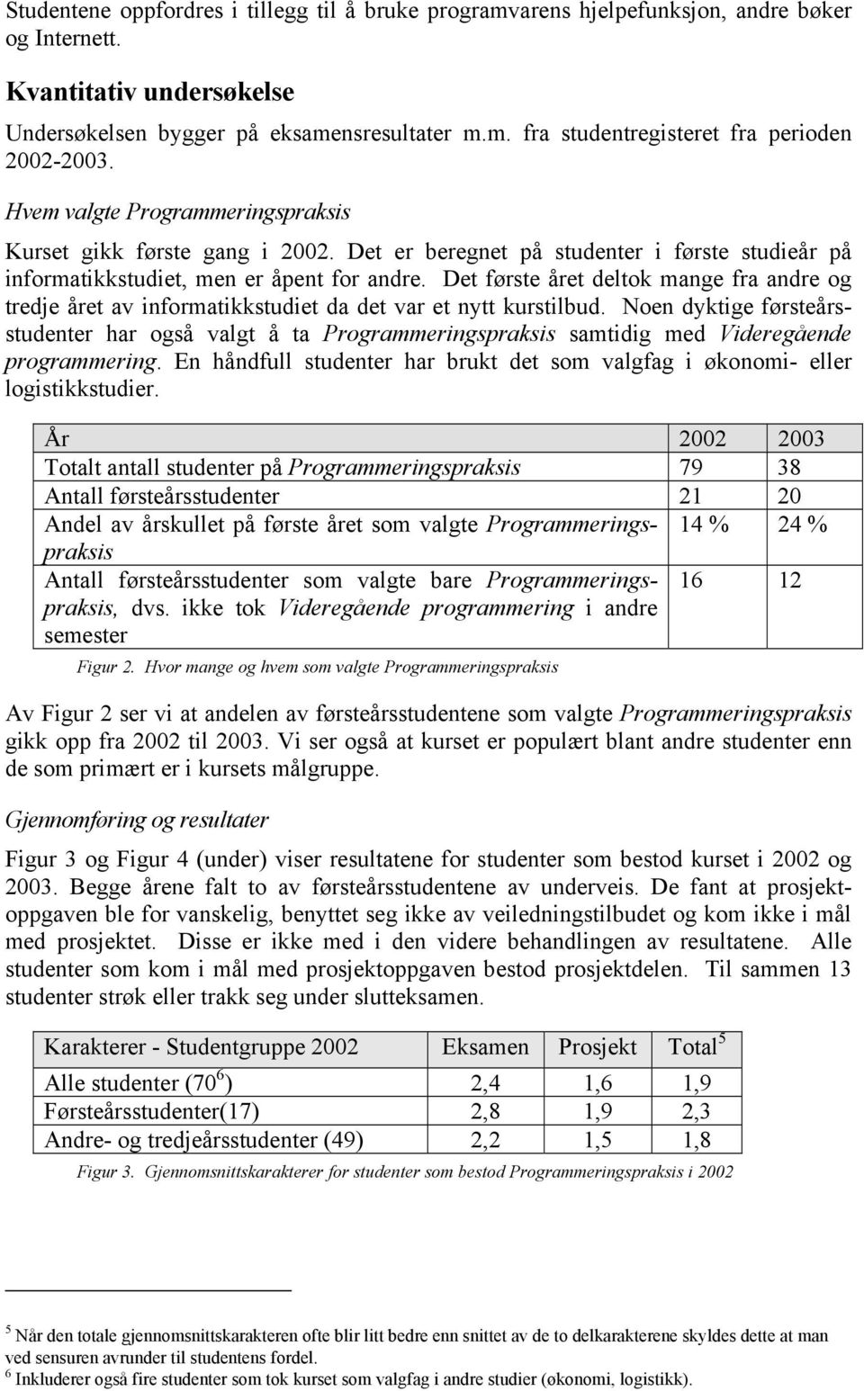 Det første året deltok mange fra andre og tredje året av informatikkstudiet da det var et nytt kurstilbud.