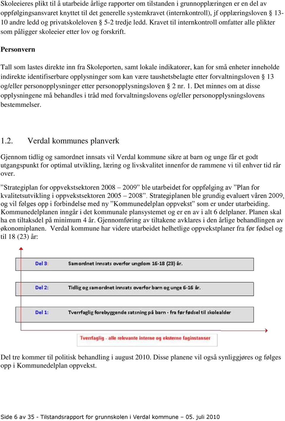 Personvern Tall som lastes direkte inn fra Skoleporten, samt lokale indikatorer, kan for små enheter inneholde indirekte identifiserbare opplysninger som kan være taushetsbelagte etter