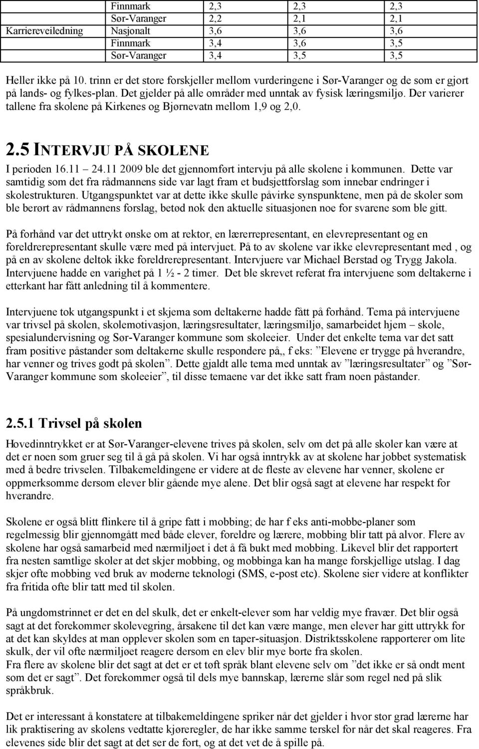 Der varierer tallene fra skolene på Kirkenes og Bjørnevatn mellom 1,9 og 2,0. 2.5 INTERVJU PÅ SKOLENE I perioden 16.11 24.11 2009 ble det gjennomført intervju på alle skolene i kommunen.