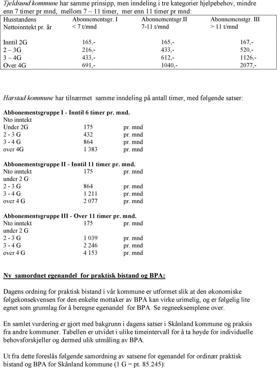 III > 11 t/mnd Inntil 2G 165,- 165,- 167,- 2 3G 216,- 433,- 520,- 3 4G 433,- 612,- 1126,- Over 4G 691,- 1040,- 2077,- Harstad kommune har tilnærmet samme inndeling på antall timer, med følgende