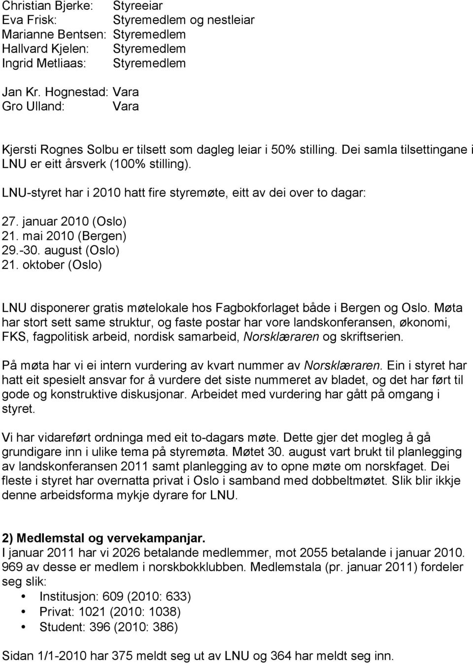 LNU-styret har i 2010 hatt fire styremøte, eitt av dei over to dagar: 27. januar 2010 (Oslo) 21. mai 2010 (Bergen) 29.-30. august (Oslo) 21.