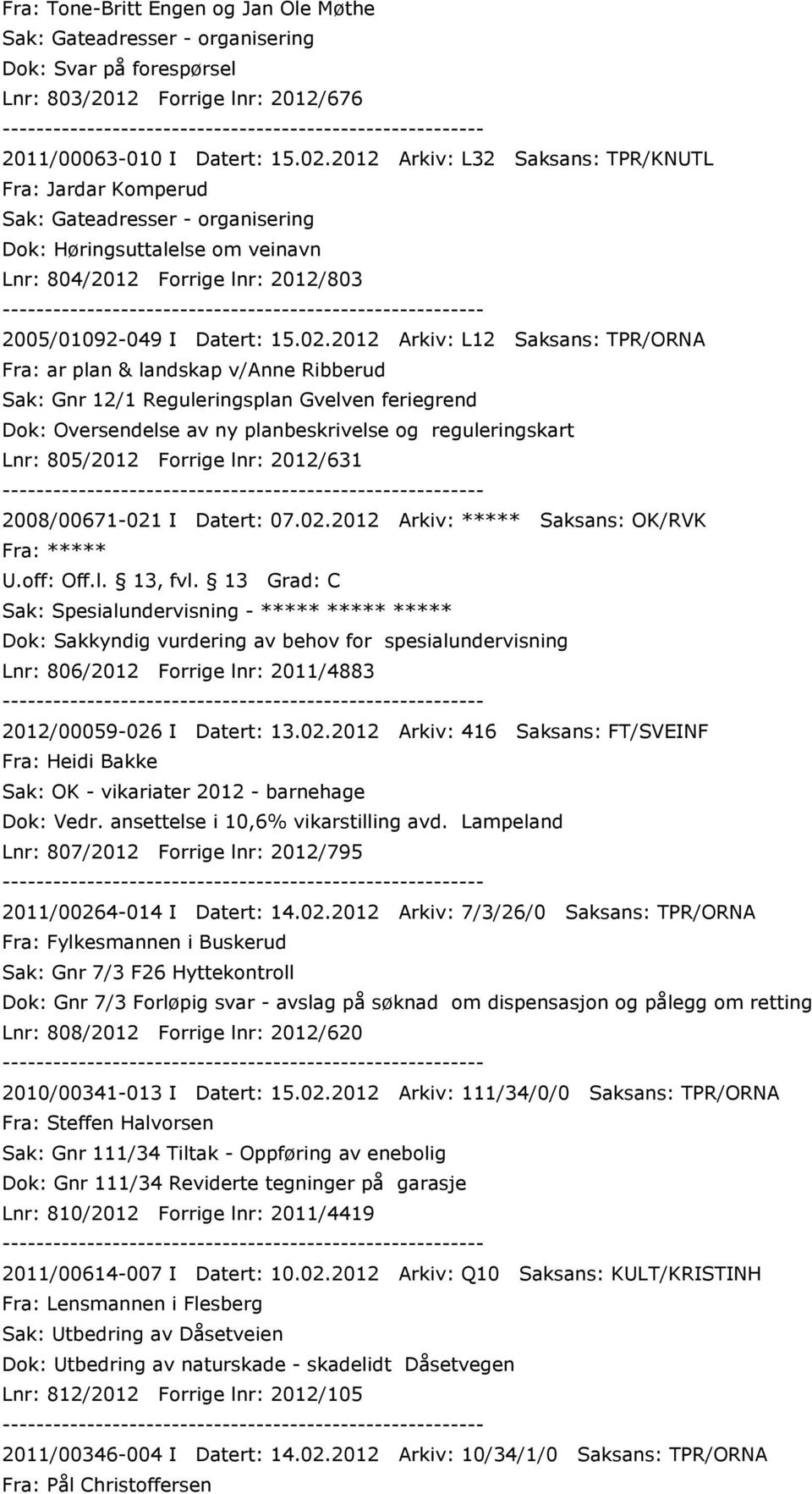 2012 Arkiv: L12 Saksans: TPR/ORNA Fra: ar plan & landskap v/anne Ribberud Sak: Gnr 12/1 Reguleringsplan Gvelven feriegrend Dok: Oversendelse av ny planbeskrivelse og reguleringskart Lnr: 805/2012