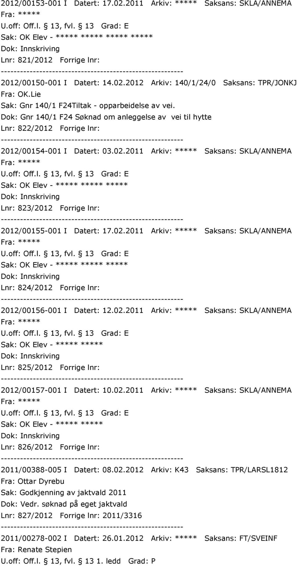 2011 Arkiv: ***** Saksans: SKLA/ANNEMA Lnr: 823/2012 Forrige lnr: 2012/00155-001 I Datert: 17.02.