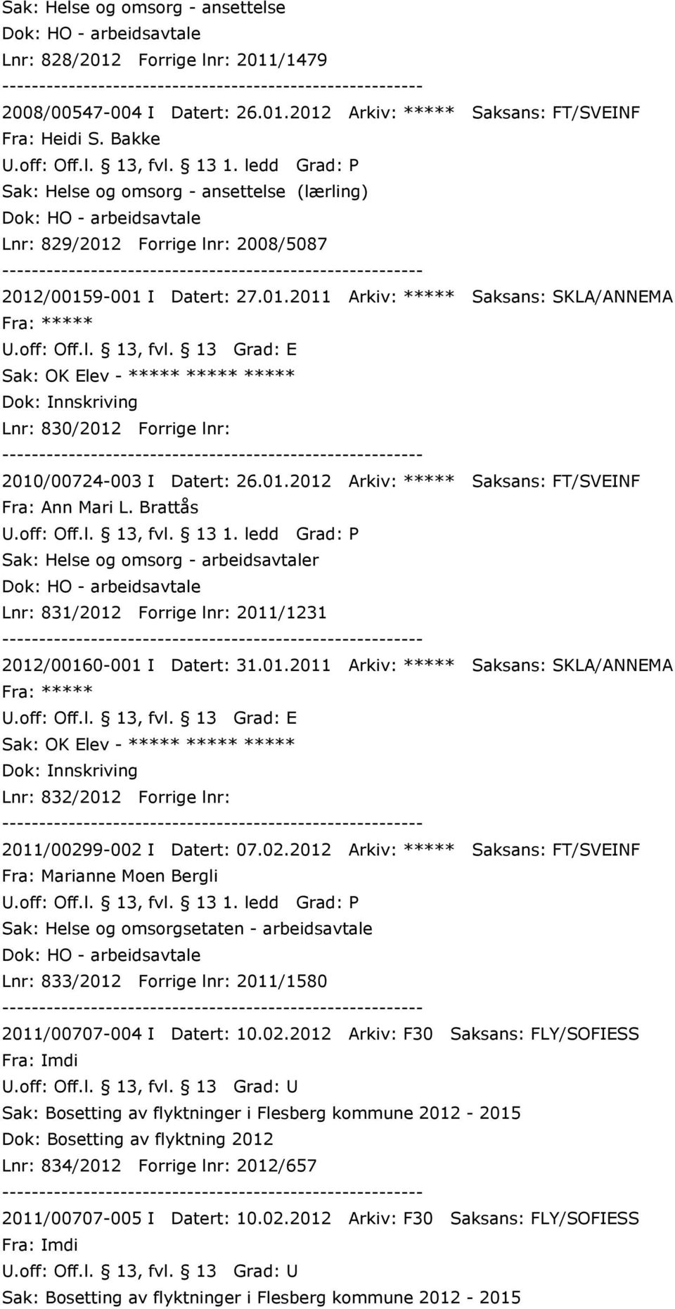 01.2012 Arkiv: ***** Saksans: FT/SVEINF Fra: Ann Mari L. Brattås Sak: Helse og omsorg - arbeidsavtaler Dok: HO - arbeidsavtale Lnr: 831/2012 Forrige lnr: 2011/1231 2012/00160-001 I Datert: 31.01.2011 Arkiv: ***** Saksans: SKLA/ANNEMA Lnr: 832/2012 Forrige lnr: 2011/00299-002 I Datert: 07.