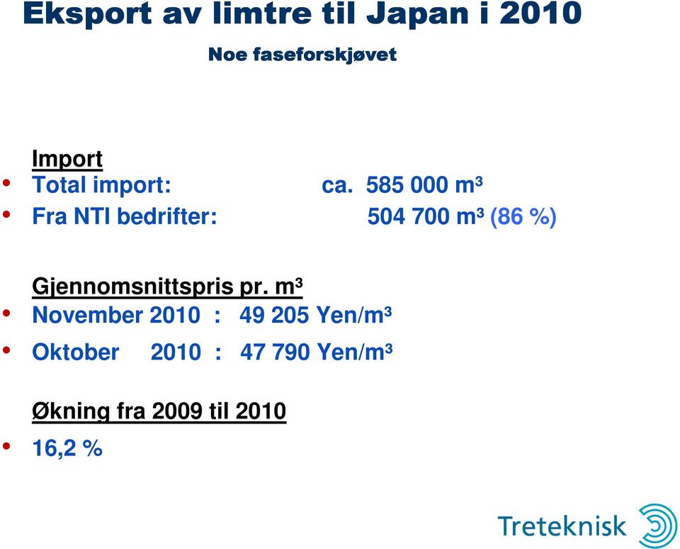 585 000 m³ Fra NTI bedrifter: 504 700 m³ (86 %)