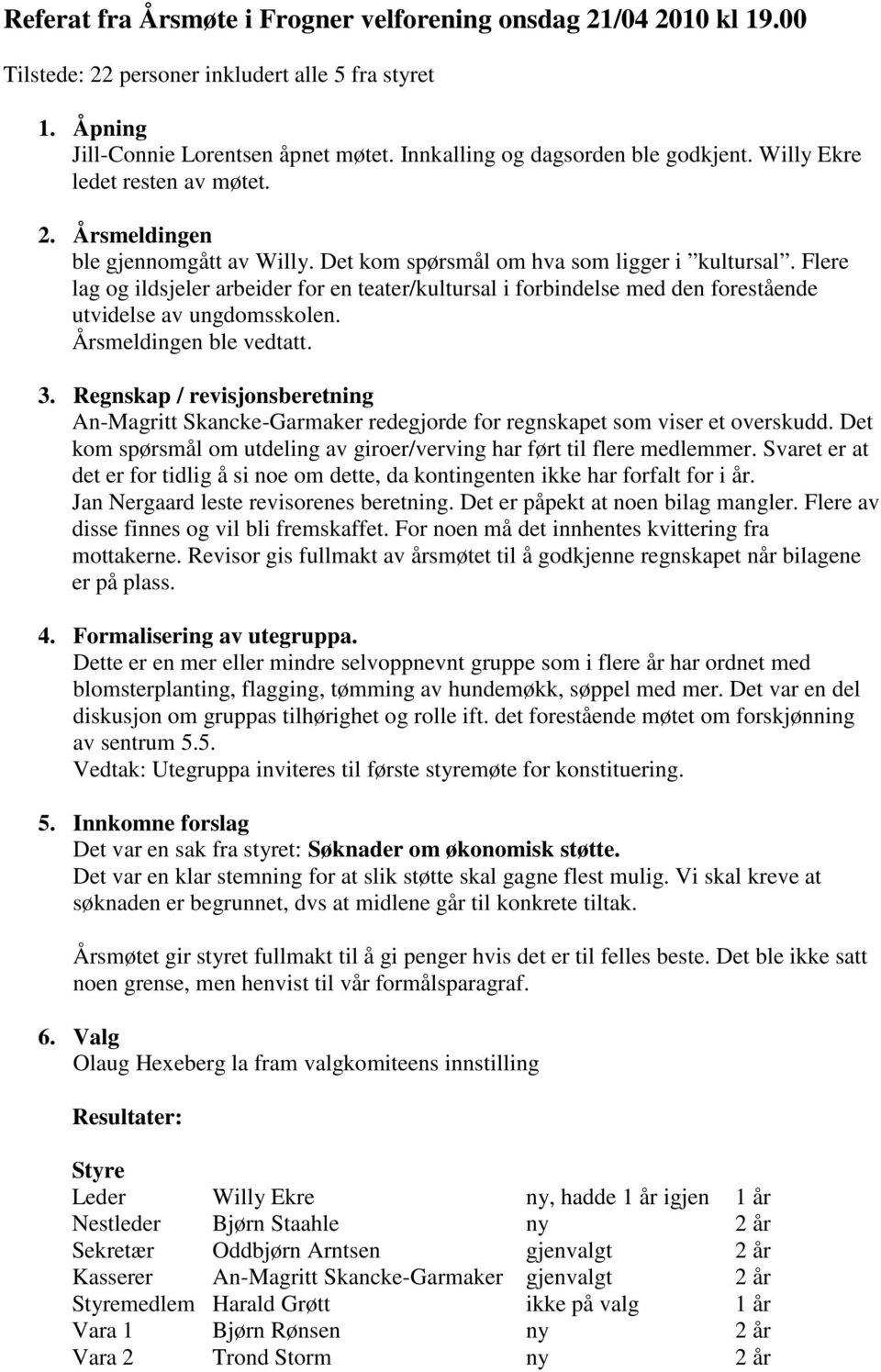 Flere lag og ildsjeler arbeider for en teater/kultursal i forbindelse med den forestående utvidelse av ungdomsskolen. Årsmeldingen ble vedtatt. 3.