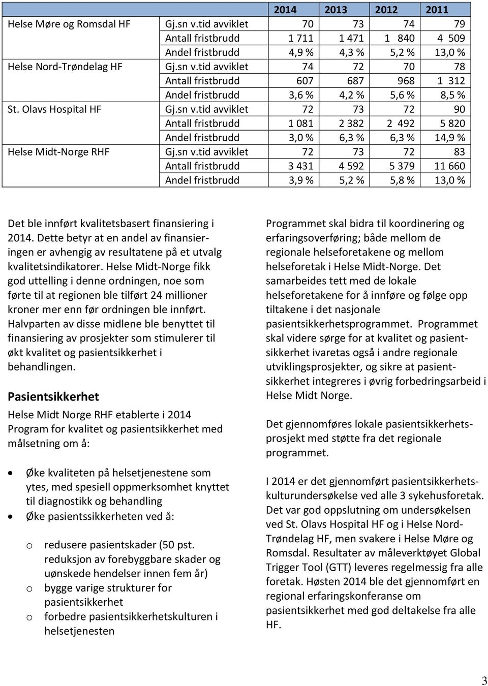 Dette betyr at en andel av finansieringen er avhengig av resultatene på et utvalg kvalitetsindikatorer.