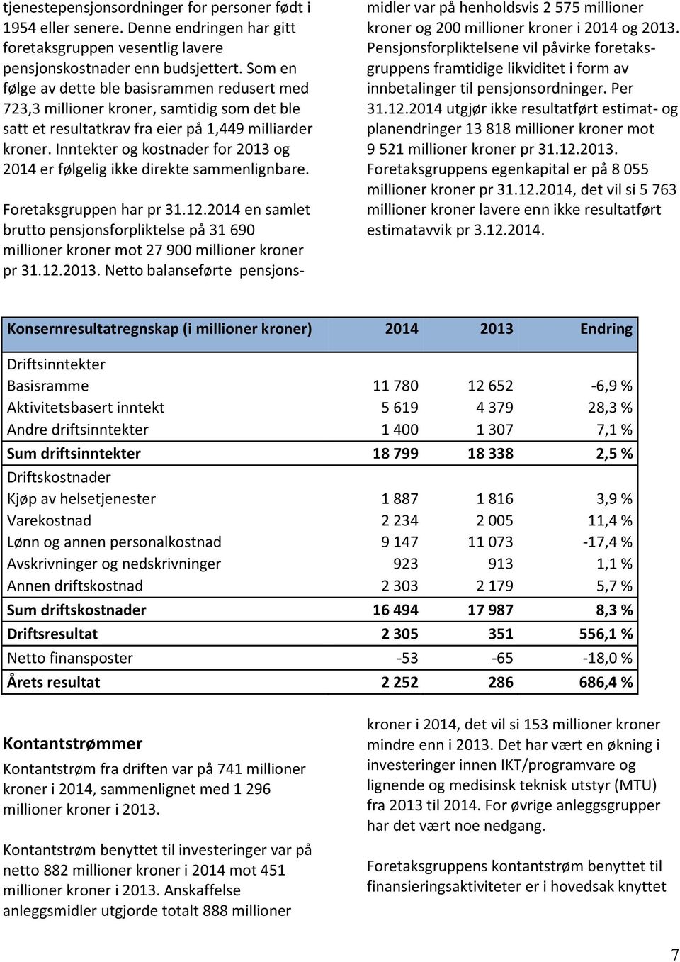 Inntekter og kostnader for 2013 og 2014 er følgelig ikke direkte sammenlignbare. har pr 31.12.2014 en samlet brutto pensjonsforpliktelse på 31 690 millioner kroner mot 27 900 millioner kroner pr 31.