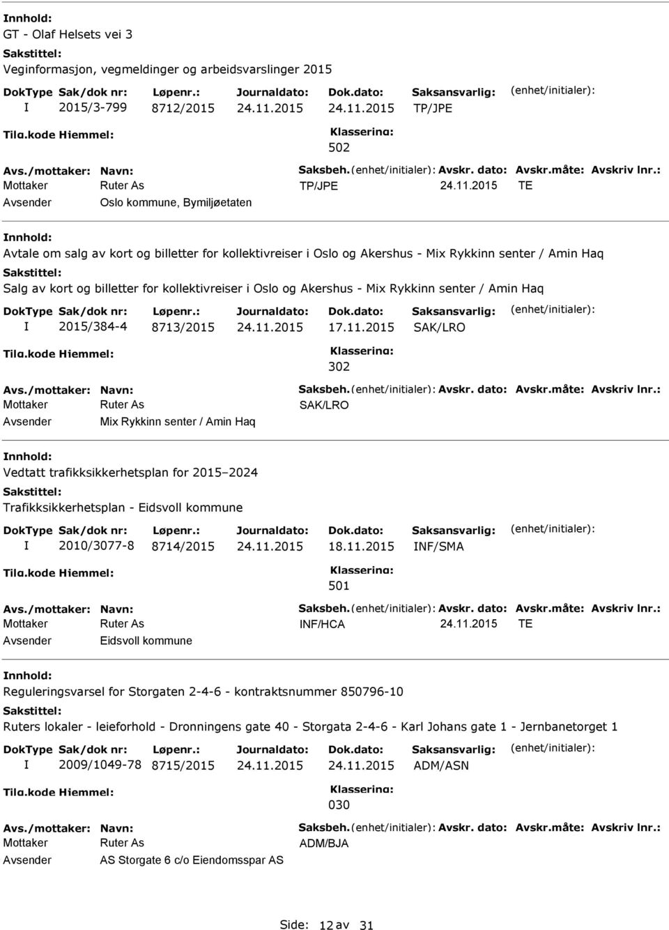 2015 SAK/LRO 302 SAK/LRO Mix Rykkinn senter / Amin Haq Vedtatt trafikksikkerhetsplan for 2015 2024 Trafikksikkerhetsplan - Eidsvoll kommune 2010/3077-8 8714/2015 18.11.