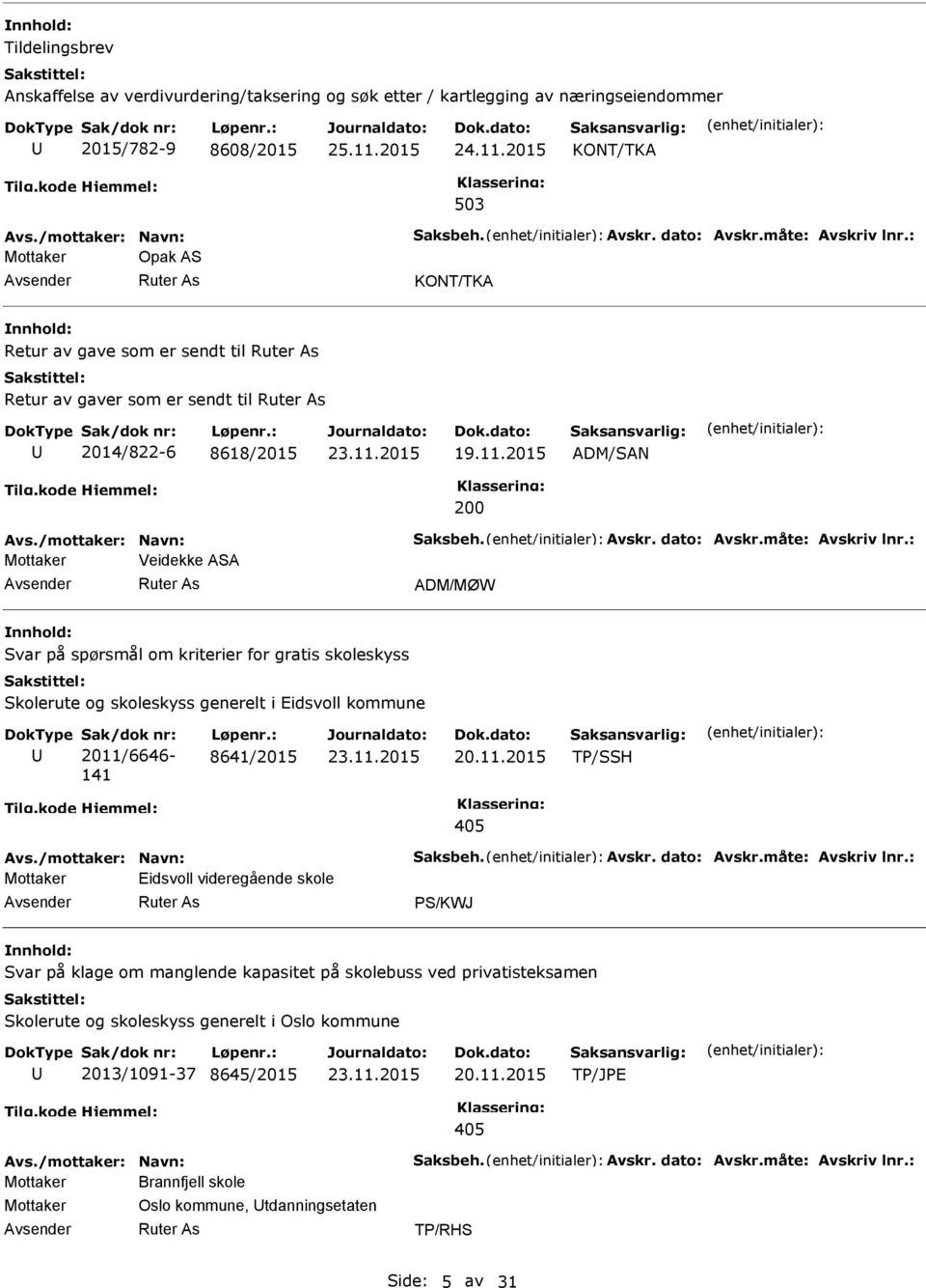 2015 ADM/SAN 200 Veidekke ASA ADM/MØW Svar på spørsmål om kriterier for gratis skoleskyss Skolerute og skoleskyss generelt i Eidsvoll kommune 2011/6646-141 8641/2015 20.