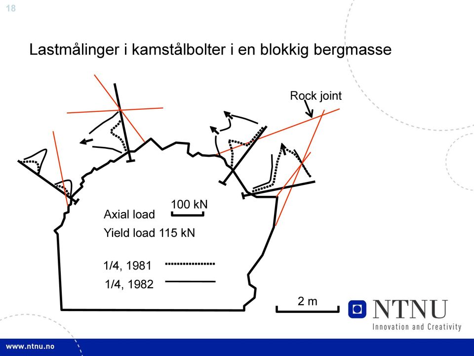 joint Axial load 100 kn Yield