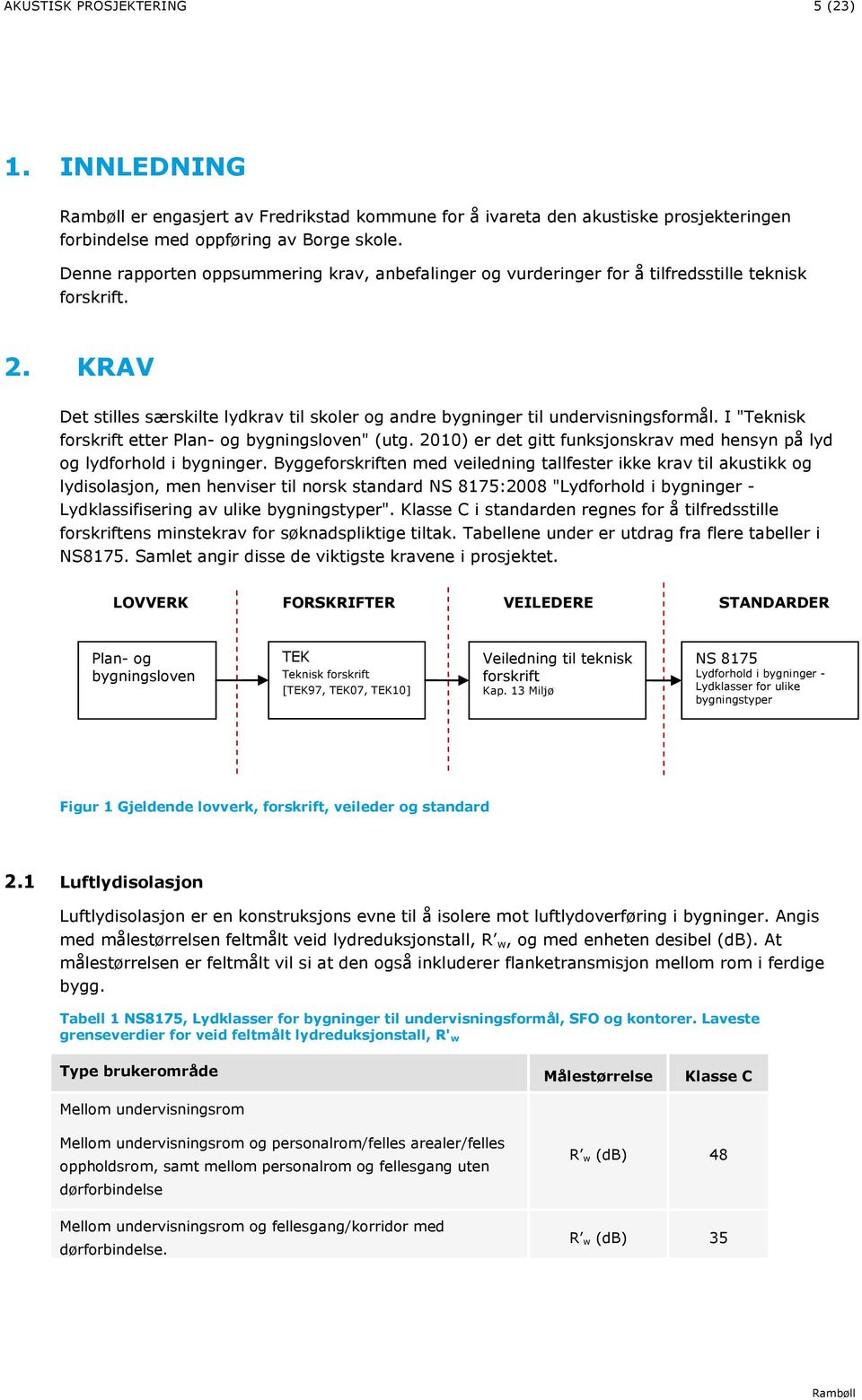 I "Teknisk forskrift etter Plan- og bygningsloven" (utg. 2010) er det gitt funksjonskrav med hensyn på lyd og lydforhold i bygninger.